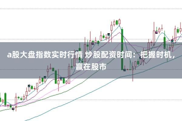 a股大盘指数实时行情 炒股配资时间：把握时机，赢在股市