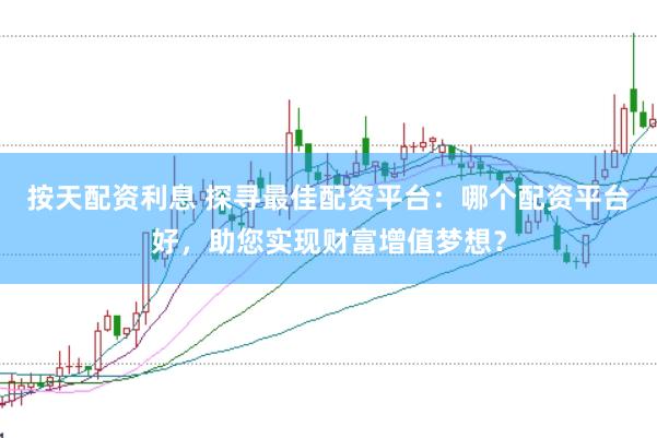 按天配资利息 探寻最佳配资平台：哪个配资平台好，助您实现财富增值梦想？