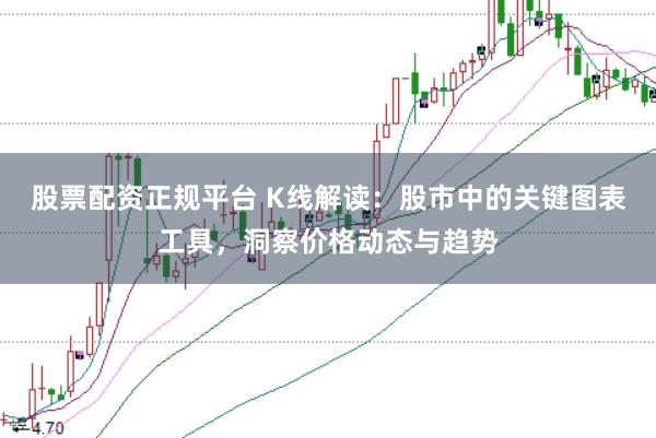 股票配资正规平台 K线解读：股市中的关键图表工具，洞察价格动态与趋势