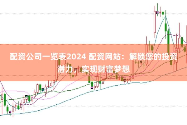 配资公司一览表2024 配资网站：解锁您的投资潜力，实现财富梦想