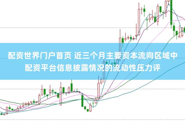 配资世界门户首页 近三个月主要资本流向区域中配资平台信息披露情况的流动性压力评