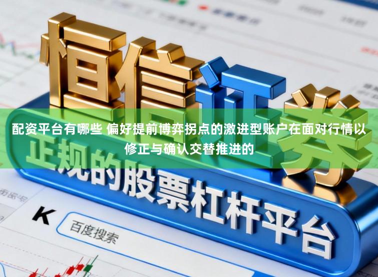 配资平台有哪些 偏好提前博弈拐点的激进型账户在面对行情以修正与确认交替推进的